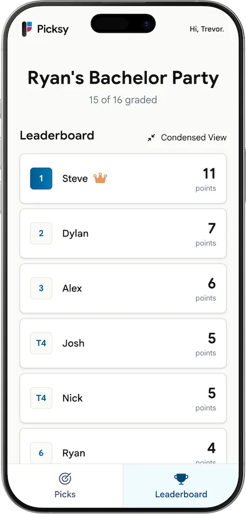 Screenshot of the live leaderboard for a bachelor party prop bet game